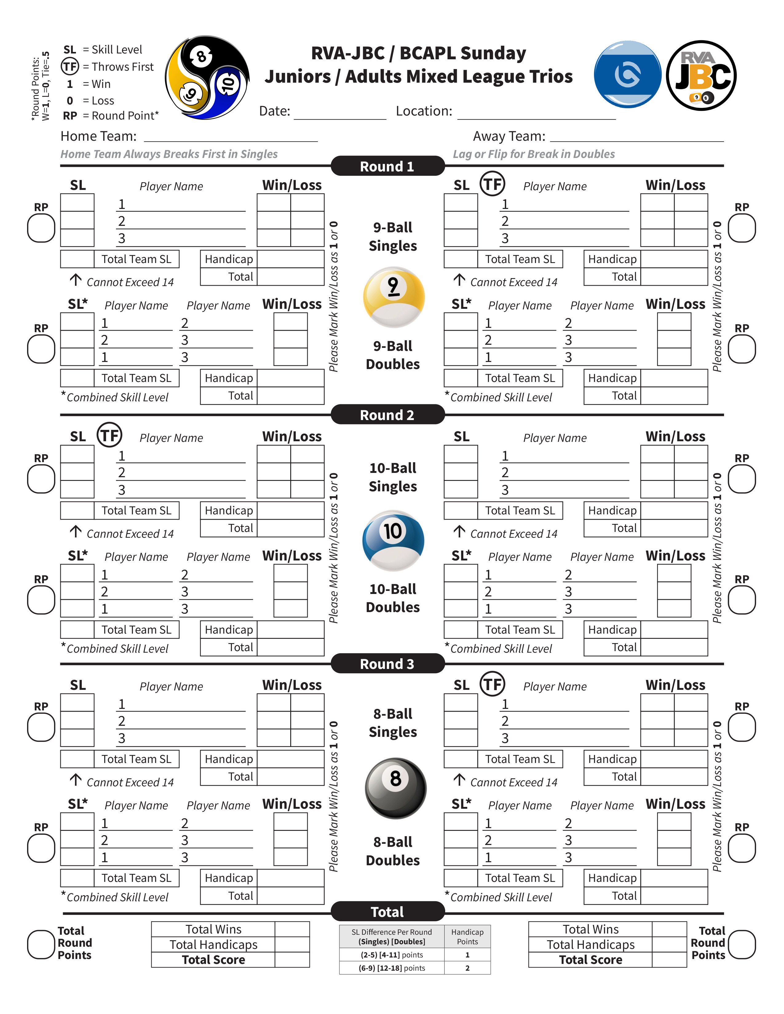 2026 Fall Trios scoresheet preview — home and away team match form